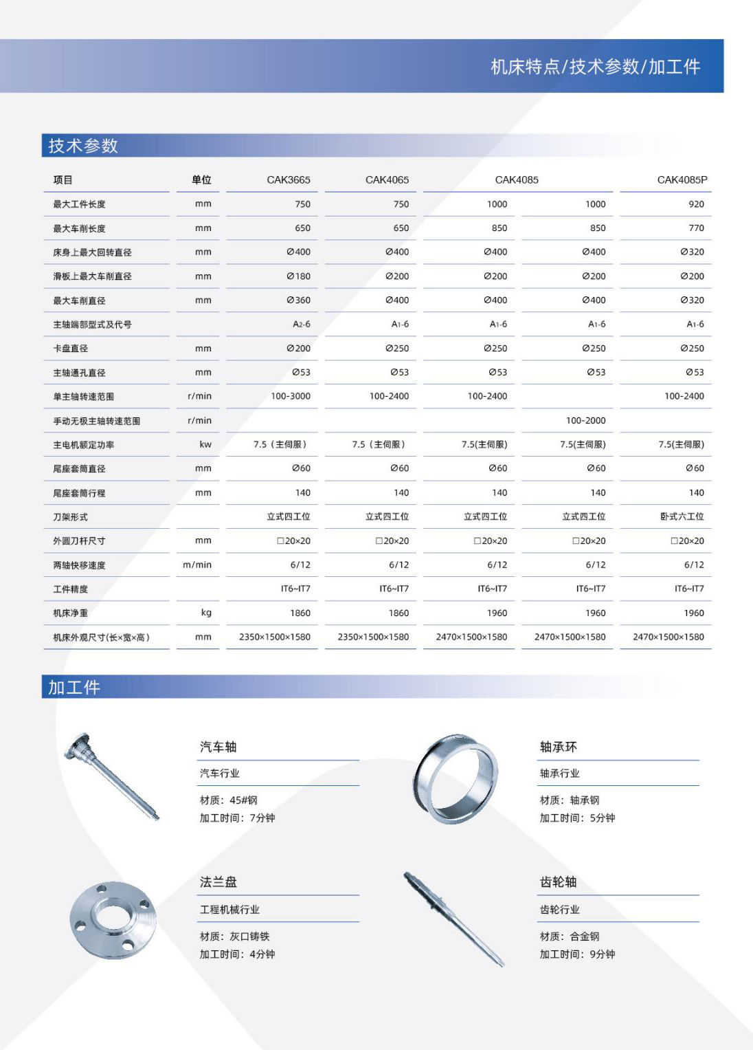 CAK系列數(shù)控車床樣冊.沈一CAK36-40（2）2023_02.jpg