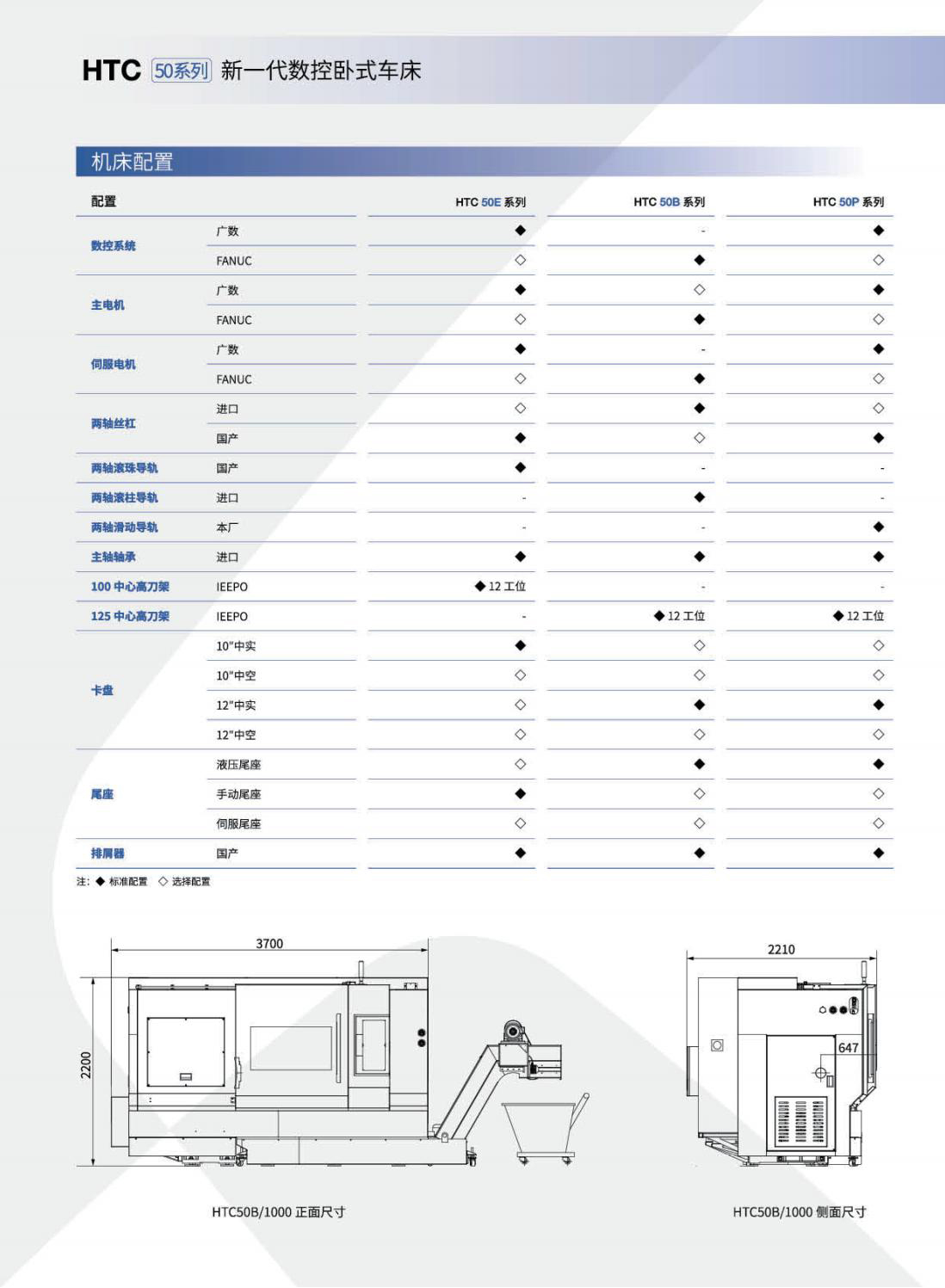 HTC50新一代數(shù)控臥式車床2024.5.jpg