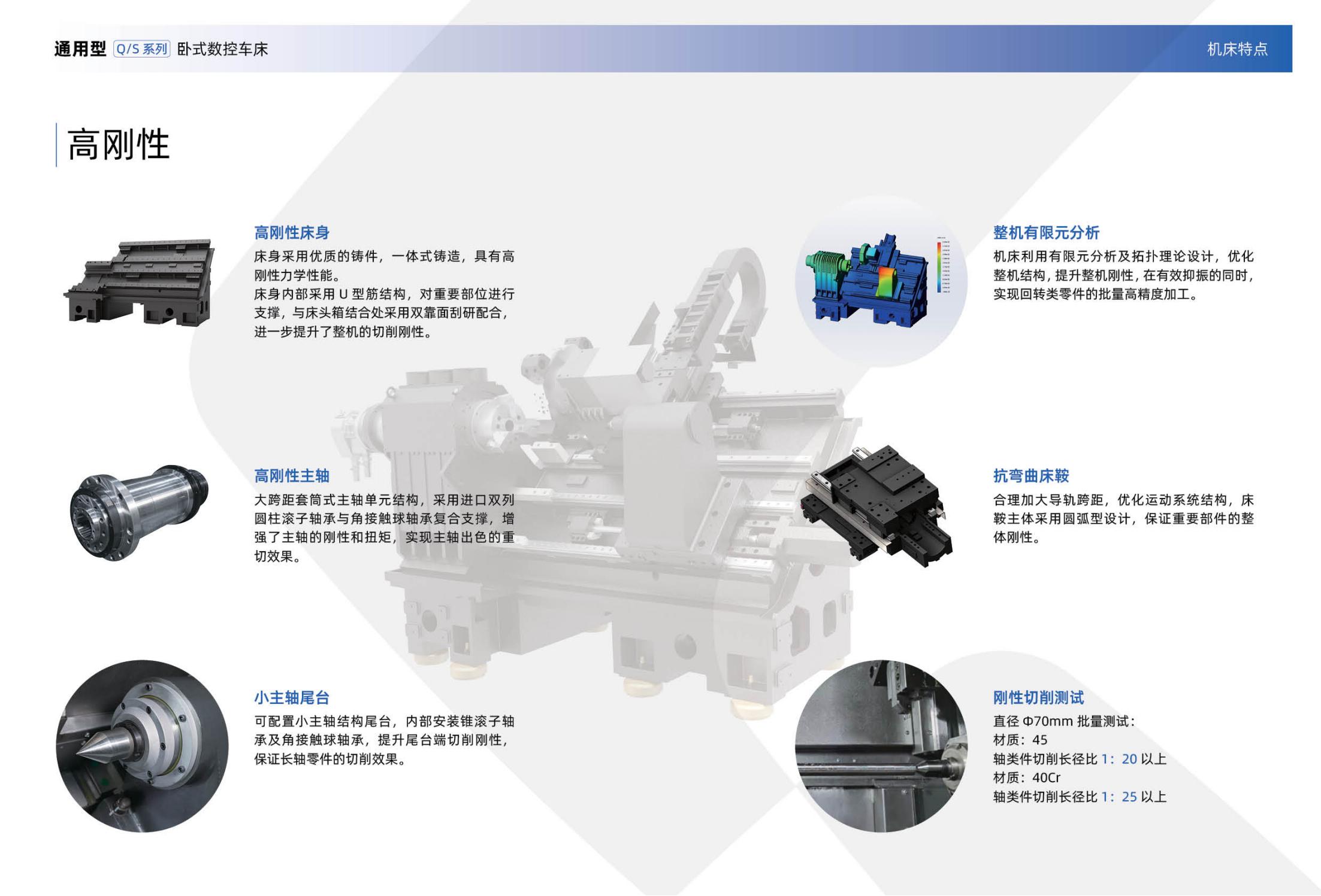 T5通用型數(shù)控臥式車床Q和S系列（沈一2024）_02.jpg