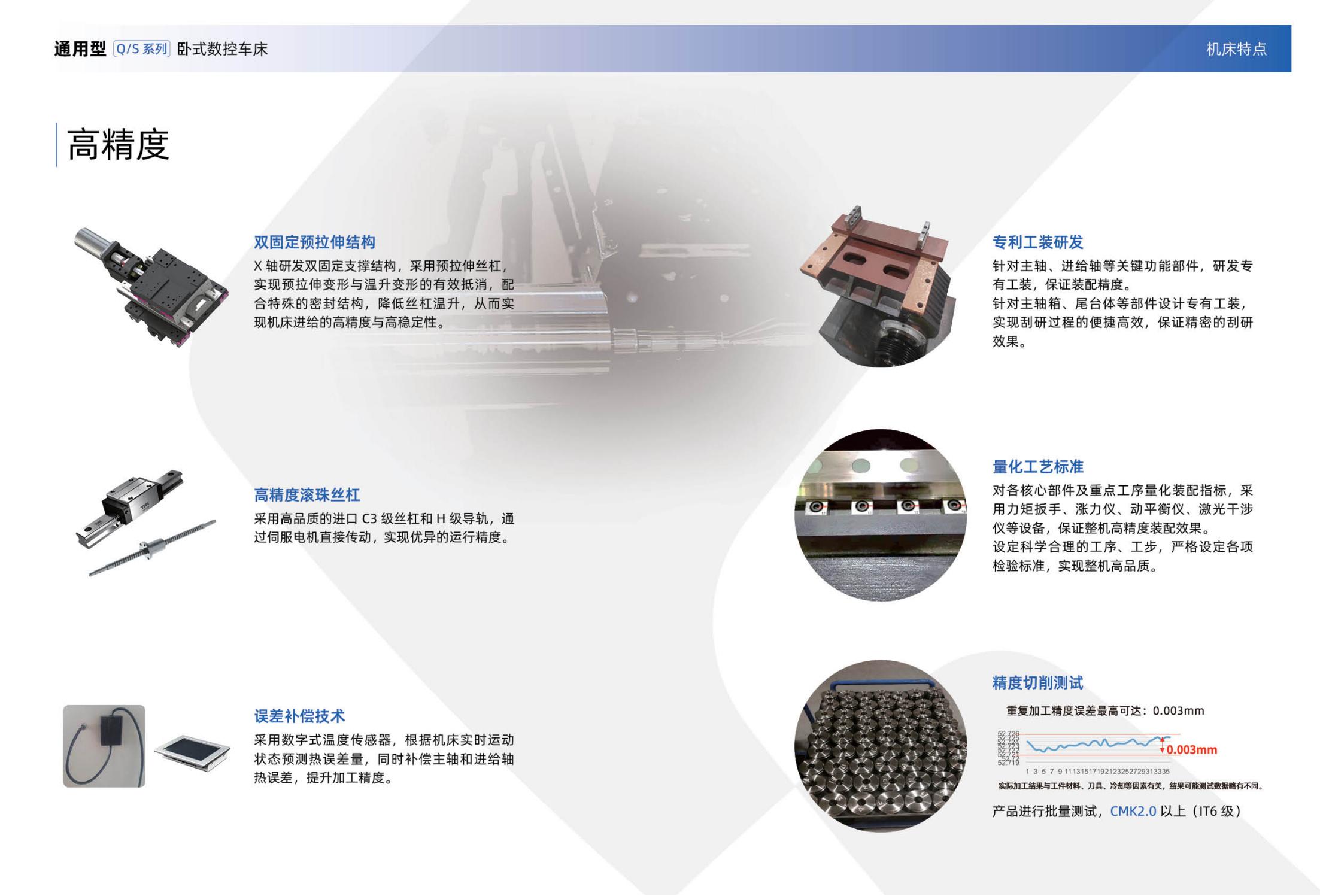 T5通用型數(shù)控臥式車床Q和S系列（沈一2024）_03.jpg