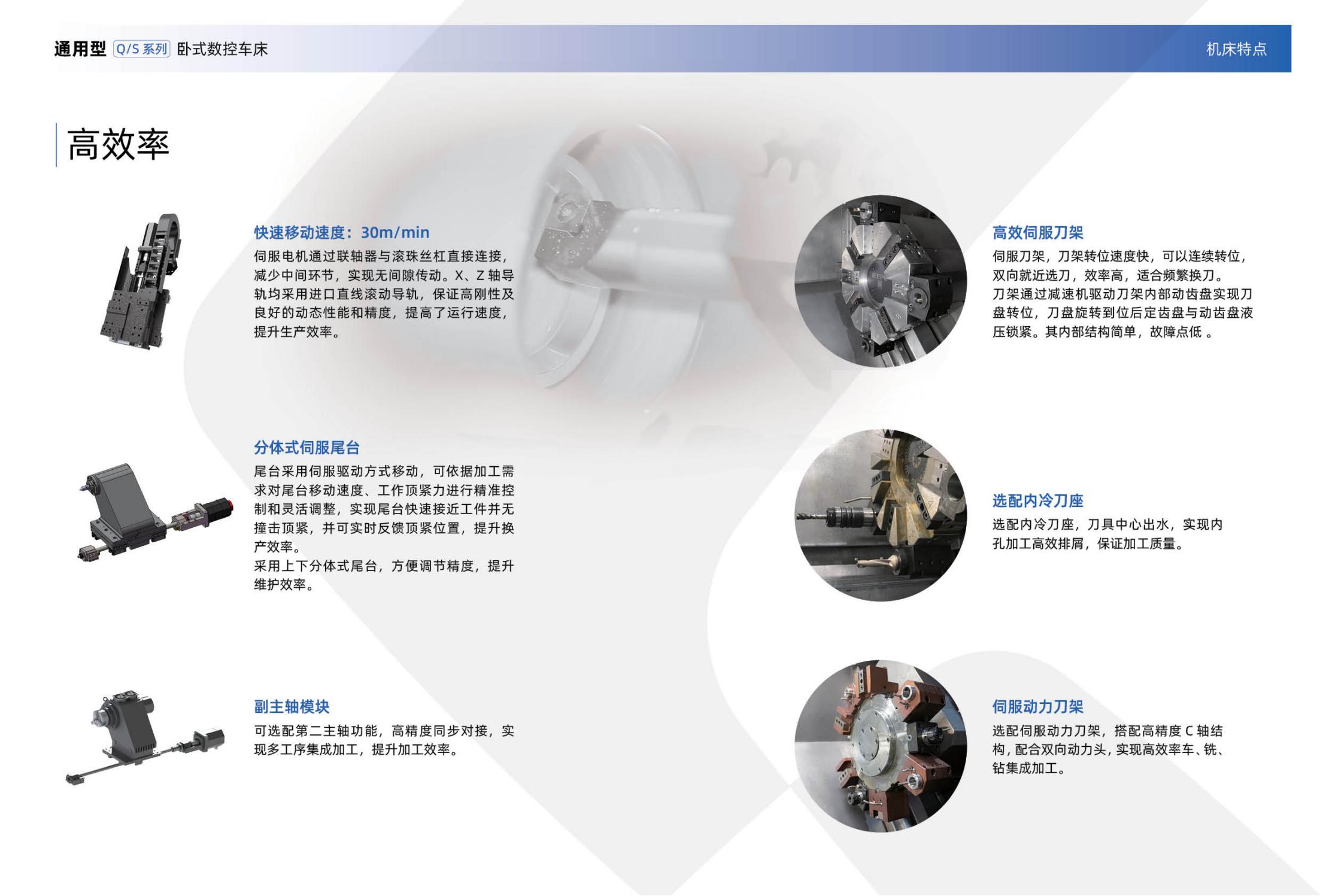 T5通用型數(shù)控臥式車床Q和S系列（沈一2024）_04.jpg