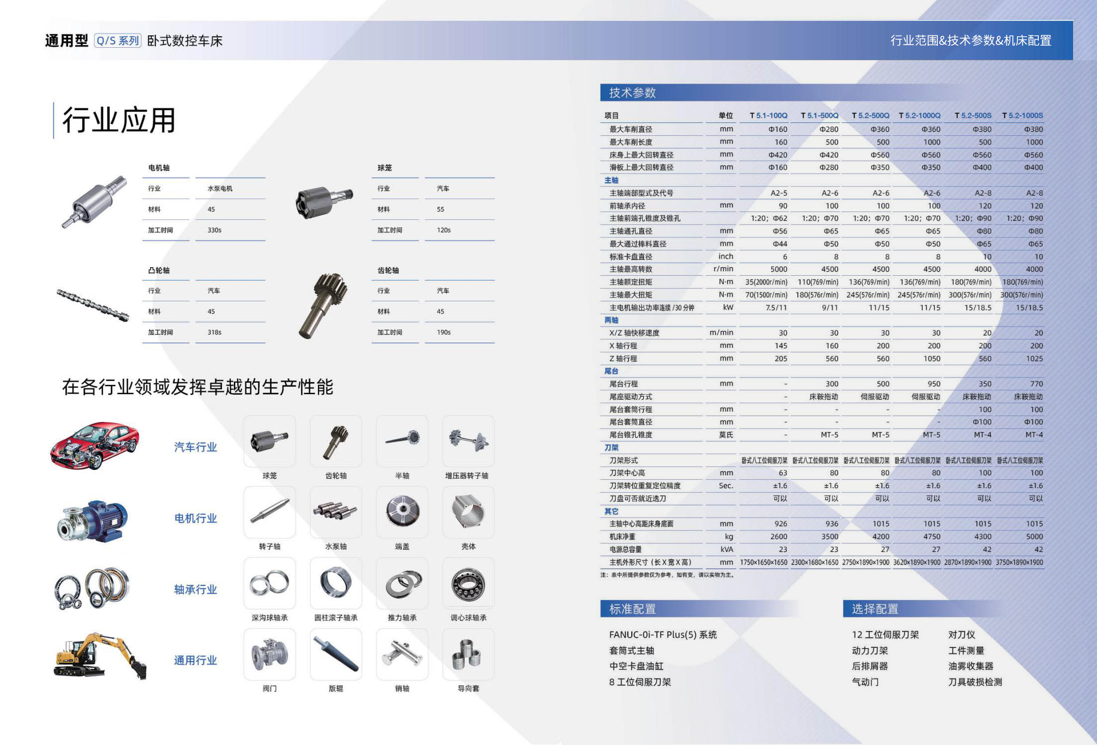 T5通用型數(shù)控臥式車床Q和S系列（沈一2024）_00和05組合.jpg